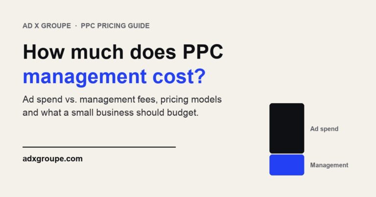 How much does PPC management cost: Ad X Groupe pricing guide